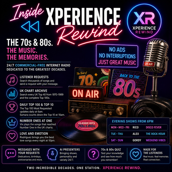 Inside Xperience Rewind